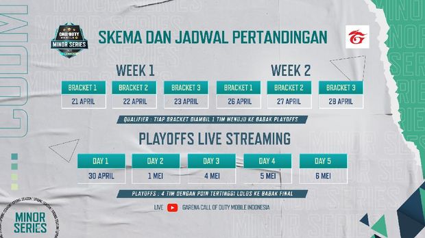 Babak Qualifier Minor Series Spring Season 2021 Dimulai Hari Ini!