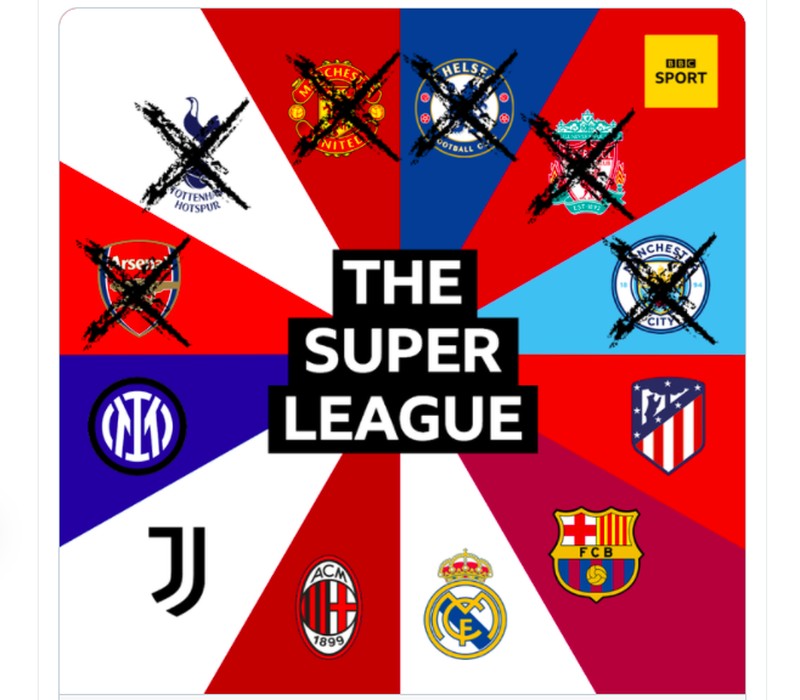 Meme European Super League