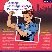 Strategi Lindungi Pekerja Perempuan