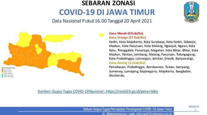 zona covid-19