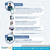 Cara Lapor Polisi Di Kasus Penipuan Online Atau Kebocoran Data Pribadi