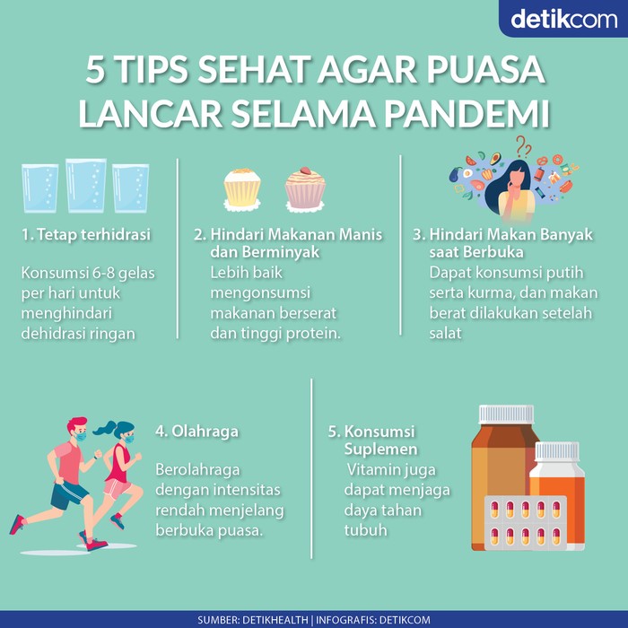 Infografis puasa lancar