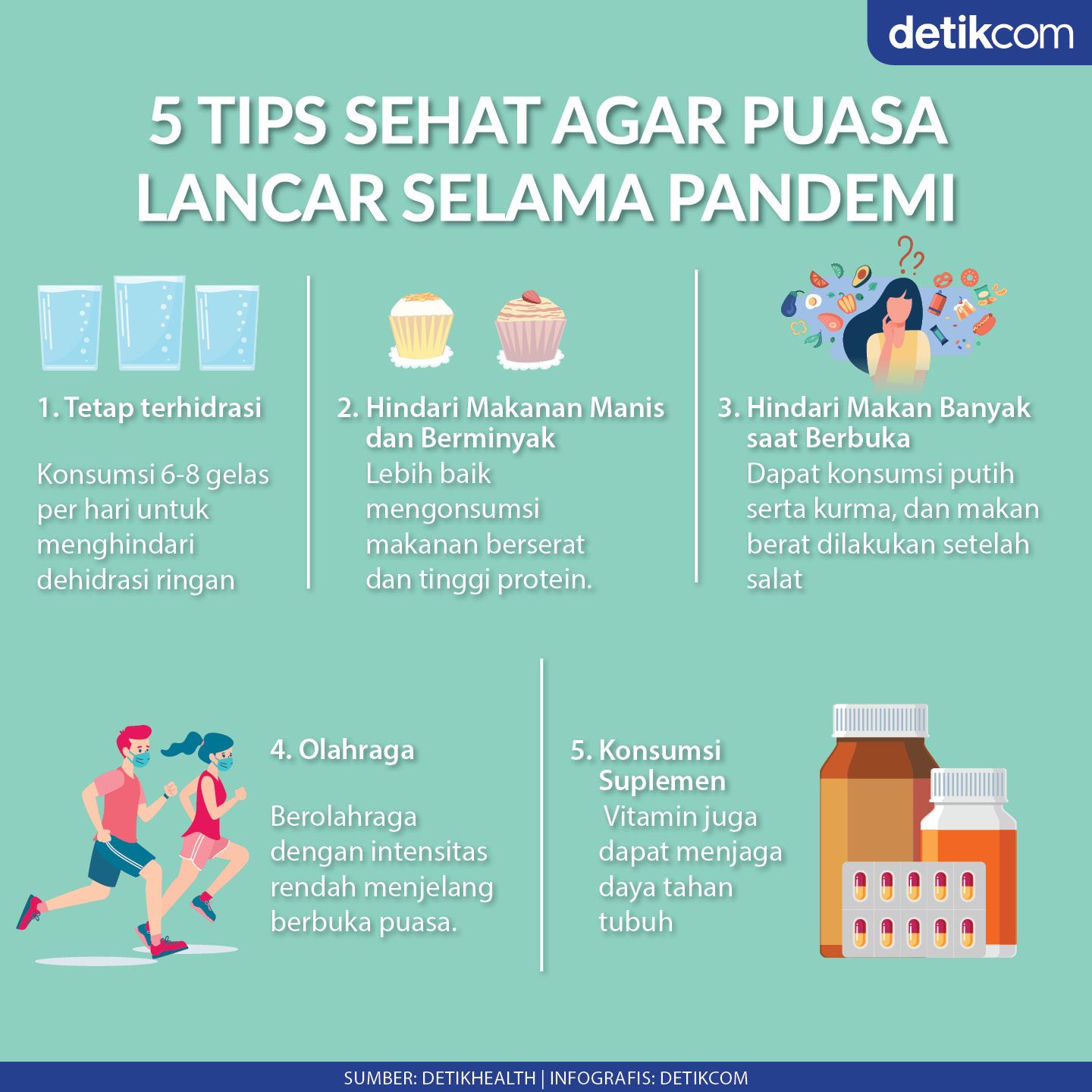 Infografis puasa lancar