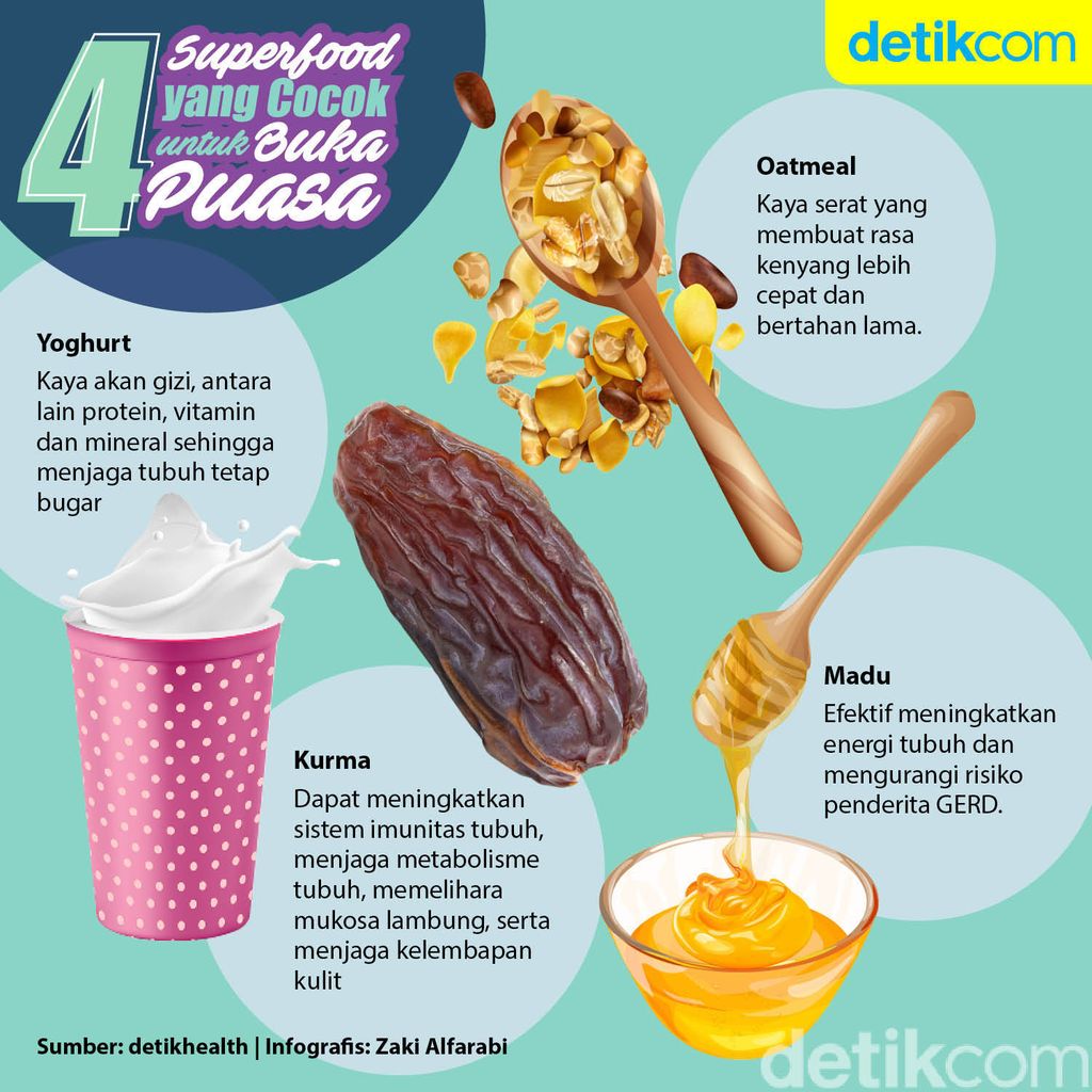 Harus Tahu! 4 'Superfood' Ini Ideal Banget untuk Menu Buka Puasa