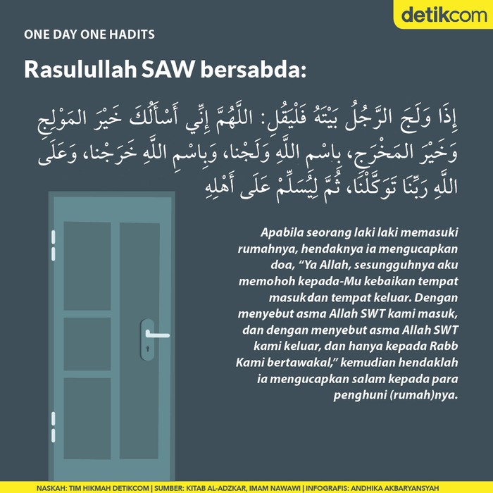 One day One Hadits doa masuk rumah One day One Hadits doa masuk rumah