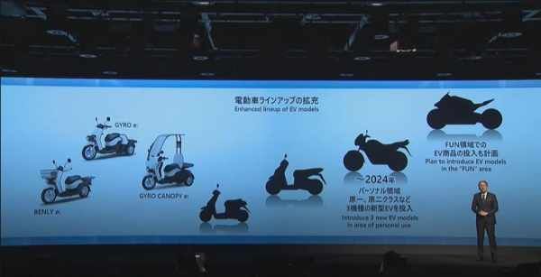 Rencana Honda dalam memperkenalkan line up motor listrik.