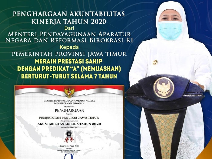 Pemprov Jatim
