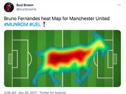 Meme Keperkasaan Manchester United Bantai Roma 6-2