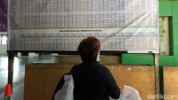 Kepala Terminal Leuwi Panjang Asep Hidayat pun membenarkan informasi mengenai kondisi tidak adanya lonjakan penumpang. Masih sangat sepi mba penumpang hanya diberangkatkan 1300 atau 1500 begitupun kedatangan hampir sama, kata Asep.