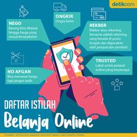 Kamus Istilah Penjual Online: Panduan Memahami Bahasa Gaul E-commerce