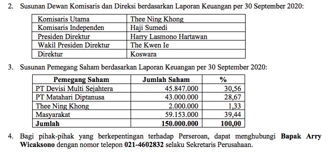 Pemegang saham PT Jakarta Kyoei Steel Works Tbk, BEI, 3 Mei 2021