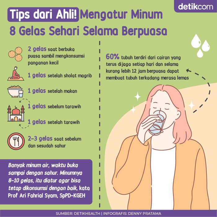 Tips mengatur minum saat puasa