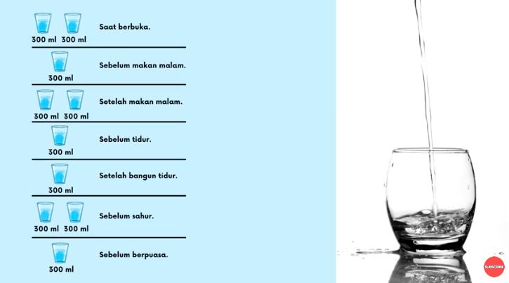 7 Tips Diet Saat Puasa Supaya Badan Tak Melebar Saat Lebaran