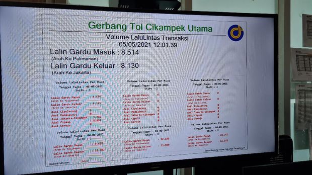 Arus lalu lintas di ruas Tol Cikampek pada Rabu (5/5/2021) siang