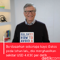 Fakta Bill Gates