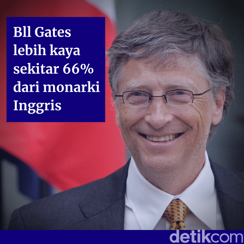 Fakta Bill Gates