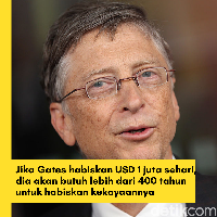Fakta Bill Gates