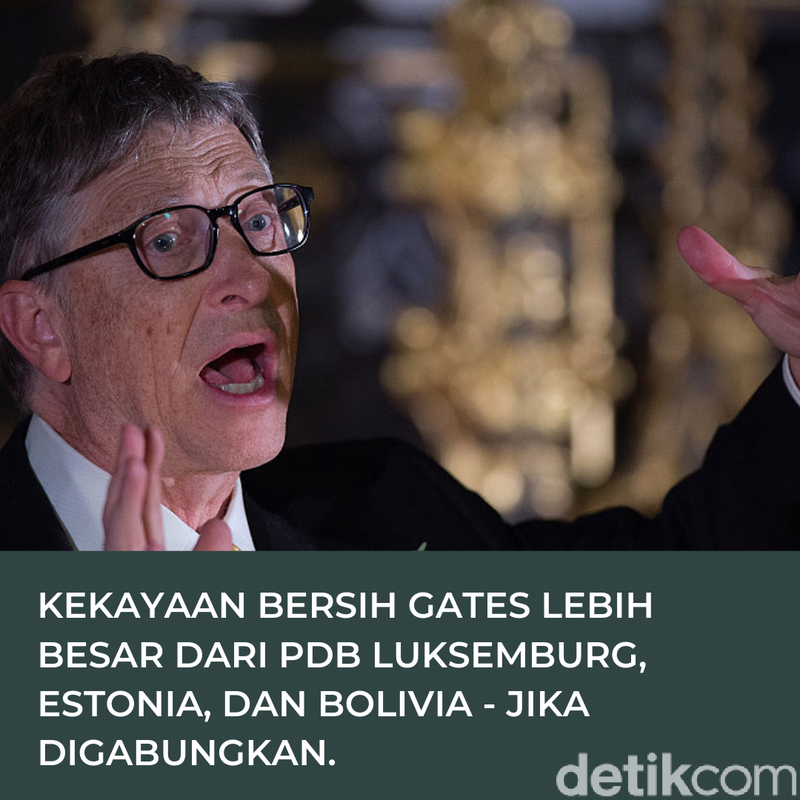 Fakta Bill Gates