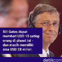 Fakta Bill Gates