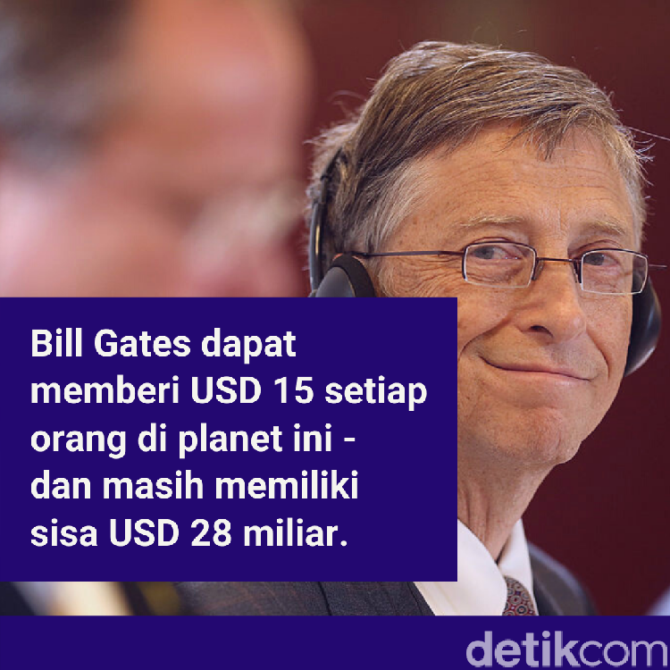 Fakta Bill Gates