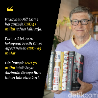 Fakta Bill Gates