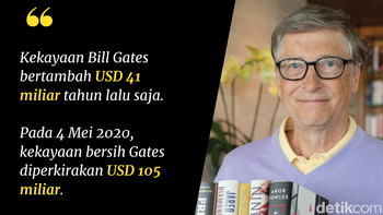 Dilansir dari Business Insider, Bill Gates telah menjadi lebih kaya USD 41 miliar atau Rp 591,9 triliun pada tahun lalu saja Foto: detikINET