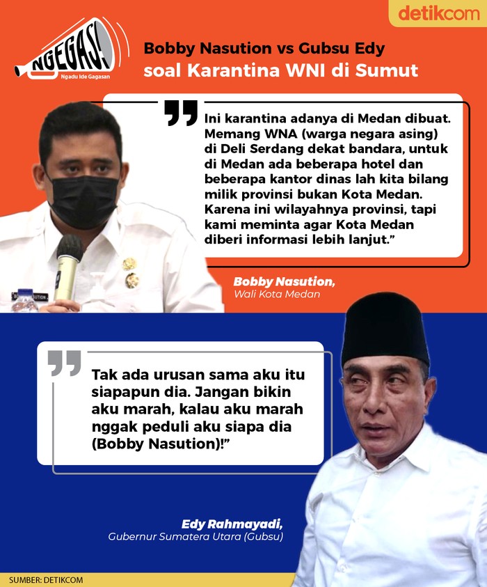 Bobby vs Edy soal karantina WNI (Tim Infografis detikcom) Bobby vs Edy soal karantina WNI (Tim Infografis detikcom)