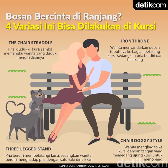 Variasi Menantang, 4 Posisi Ini Tak Harus Dilakukan di Ranjang