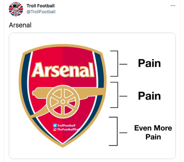 Meme Arsenal Meme Arsenal