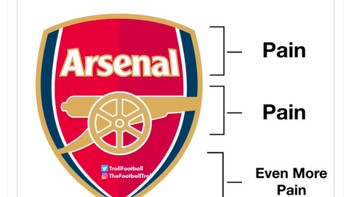 Rasanya sakit terus menerus menjadi fans Arsenal belakangan ini. Foto: Twitter