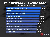 Antutu