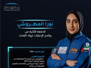 Alhamdulillah, NASA Kembangkan Hijab Untuk Astronaut Perempuan