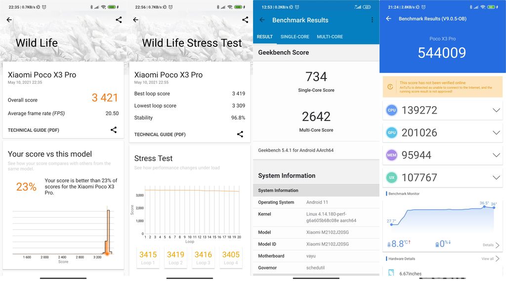 Poco x3 pro benchmark. Бенчмарк poco f3 Pro.