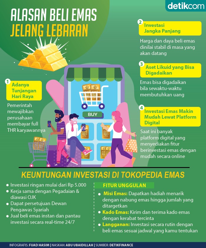 Tokopedia