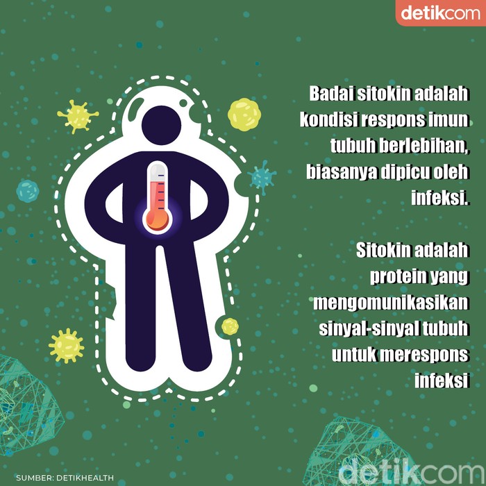 4 Fakta Badai Sitokin