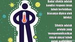 4 Fakta Badai Sitokin, Respons Imun yang Banyak Dialami Pasien COVID-19