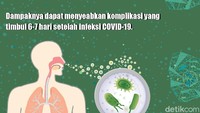Badai sitokin sering memicu kondisi fatal pada COVID-19.