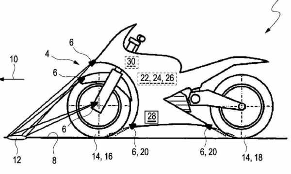 Traction Control BMW Motorrad