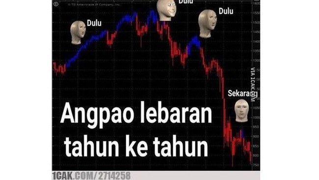 Semakin bertambah usia semakin menurun nih pendapatan angpao lebarannya. Kamu ngerasain kayak gini juga nggak? Foto: 1cak.com