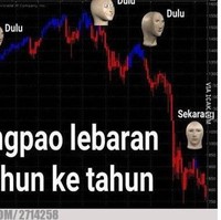 Semakin bertambah usia semakin menurun nih pendapatan angpao lebarannya. Kamu ngerasain kayak gini juga nggak? Foto: 1cak.com