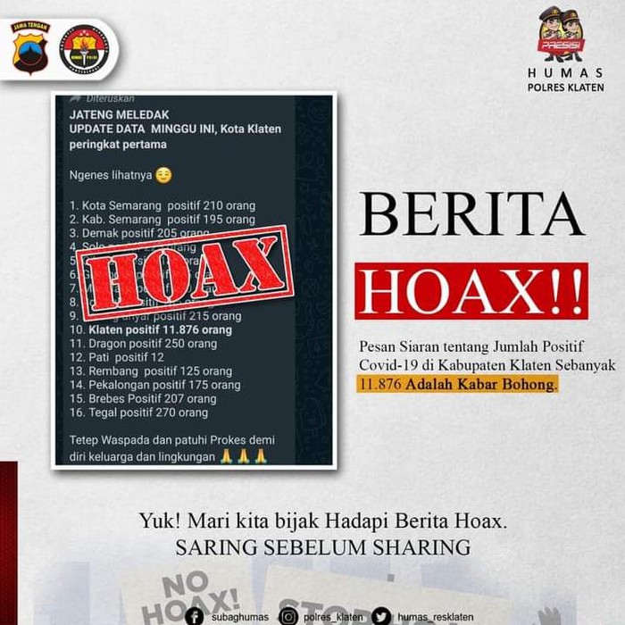Postingan berantai angka kasus COVID di Klaten meledak