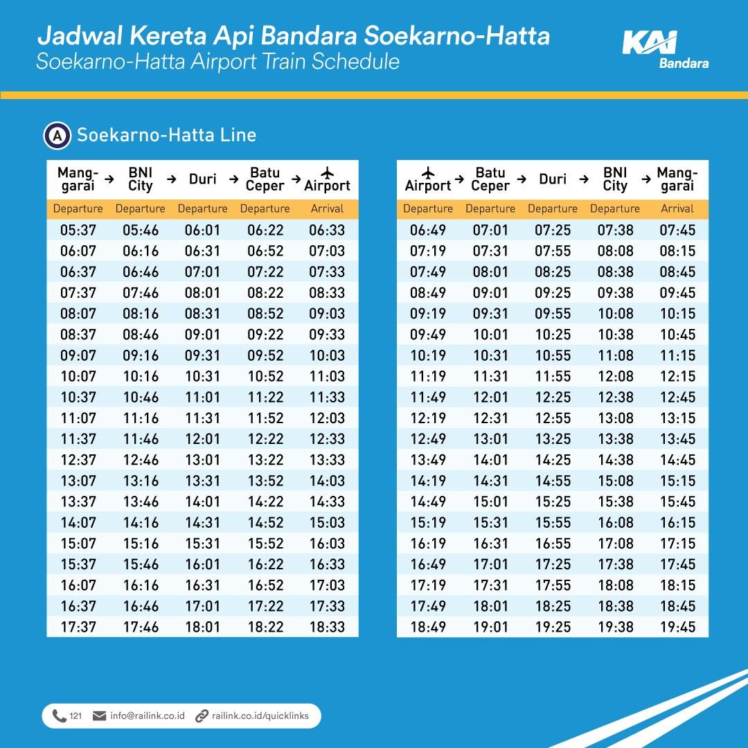 Jadwal Kereta Bandara