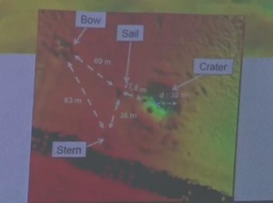 Pressure Hull KRI Nanggala-402 Diduga Berada di Dekat Kawah Misterius