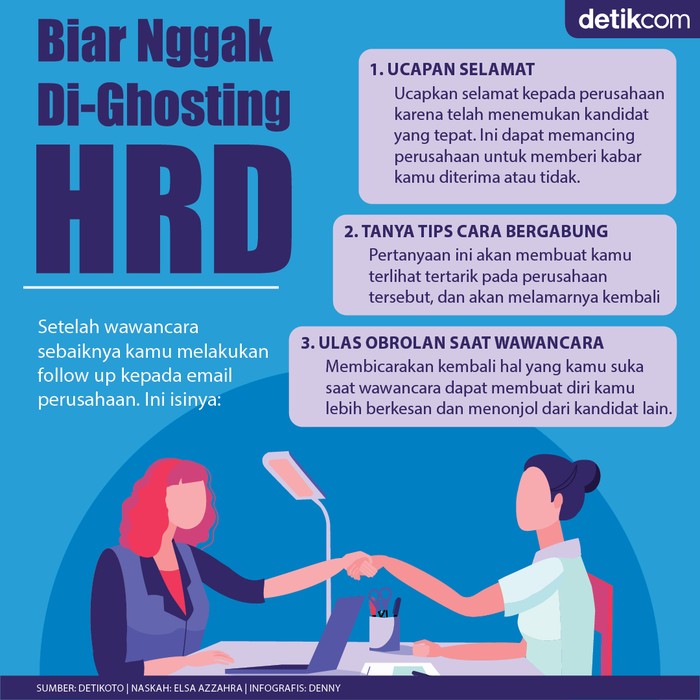HRD PHP