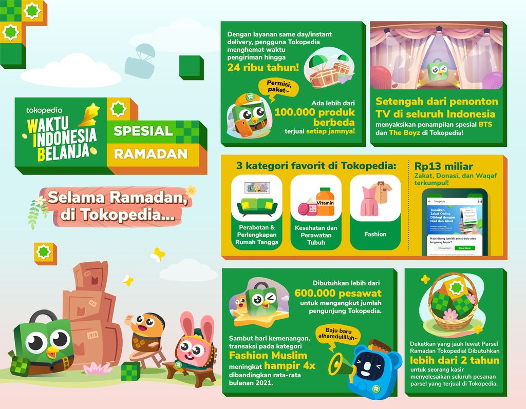 Tokopedia