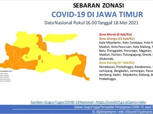 Usai Lebaran, 17 Kabupaten/Kota di Jatim Zona Kuning COVID-19