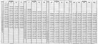 Daftar Gaji Pppk Dan Tunjangan - Guru Paud