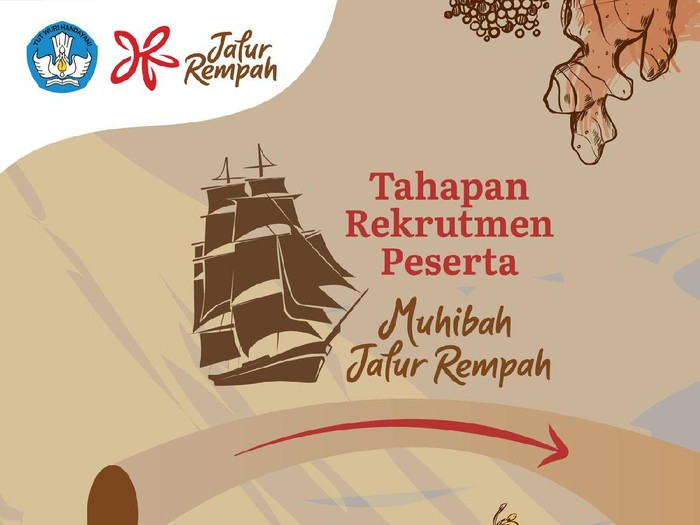 muhibah budaya jalur rempah