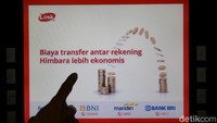  Corporate Secretary PT Bank Negara Indonesia (Persero) Tbk atau BNI Mucharom menjelaskan, Himbara telah sepakat melakukan penyesuaian dengan menimbang bisnis yang berkelanjutan. Meski ada penyesuaian, dia mengatakan, biaya itu masih lebih rendah dibanding biaya transaksi selain melalui ATM Link.  