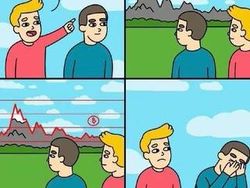 10 Meme Gambarkan Kerasnya Dunia Crypto